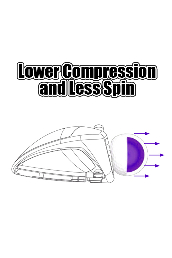 lower compression